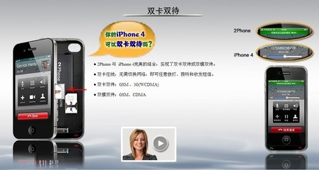 iPhone 4雙卡轉換器 通訊便利的經典復古配件